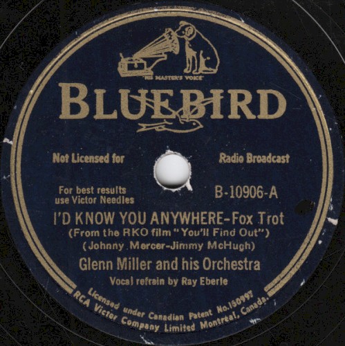 I’d Know You Anywhere / You’ve Got Me This Way