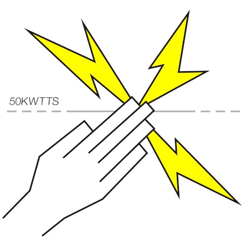 Electronicity