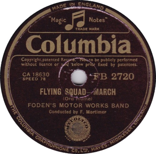 Flying Squad / Britain on Parade