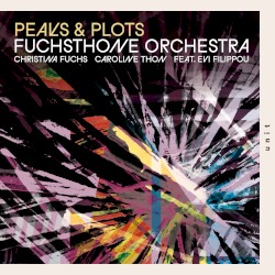 Peaks & Plots