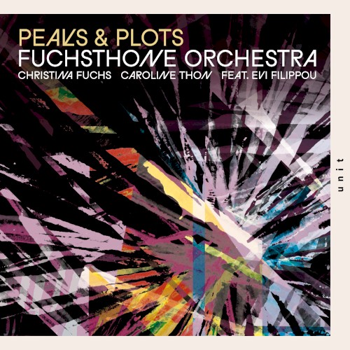 Peaks & Plots