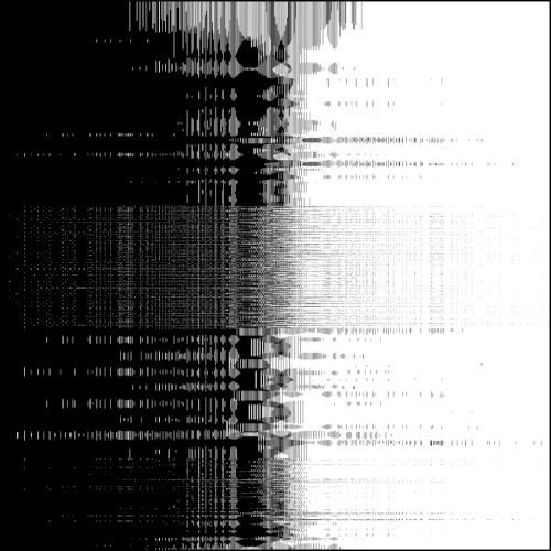 Applied Remixes