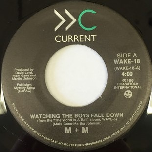 Watching the Boys Fall Down / Only You