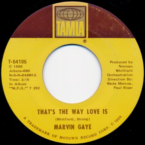 That’s The Way Love Is