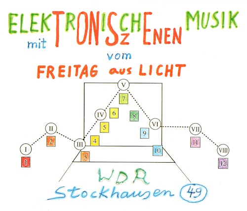 ELEKTRONISCHE MUSIK mit TONSZENEN, vom FREITAG aus LICHT