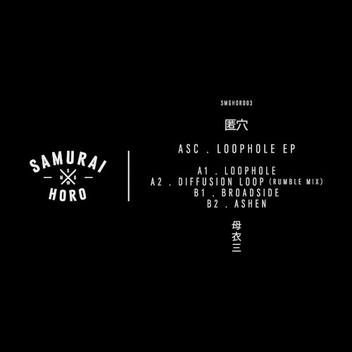 Loophole EP