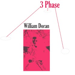 3 Phase