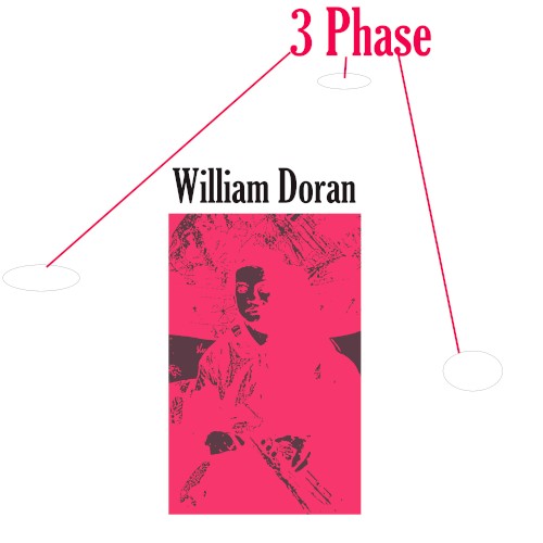 3 Phase