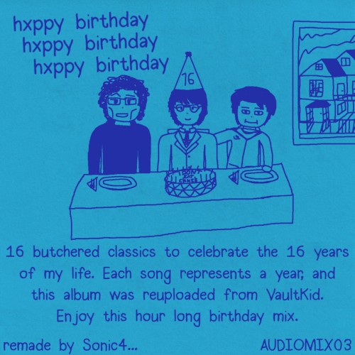 Hxppy Birthday