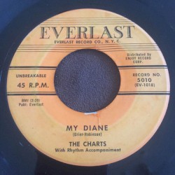 My Diane