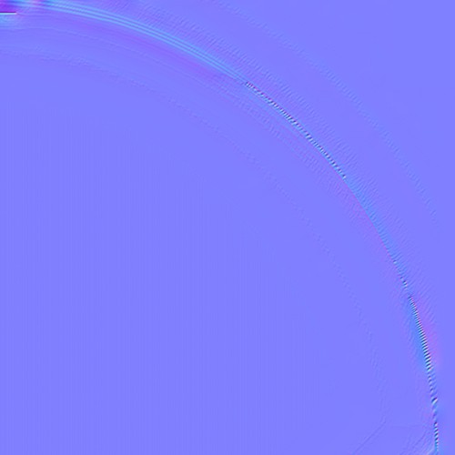 Constellations