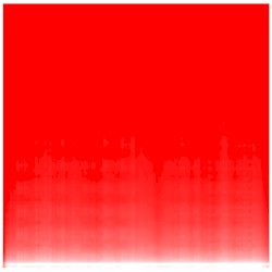 Prime Frequencies