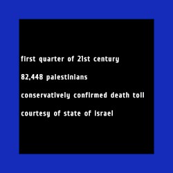 first quarter of 21st century