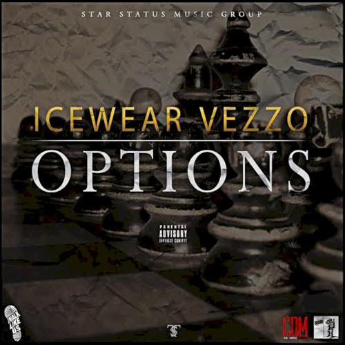 Options