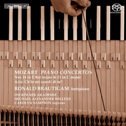 Piano Concertos nos. 14 in E-flat major & 21 in C major / Aria "Ch'io mi scordi di teo"