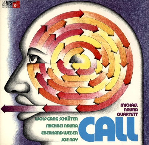 Call