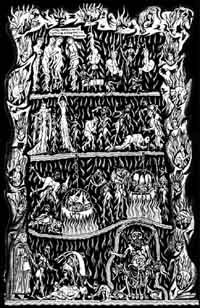 A Idade da Morte, Liturgia do Sangue e da Agonia