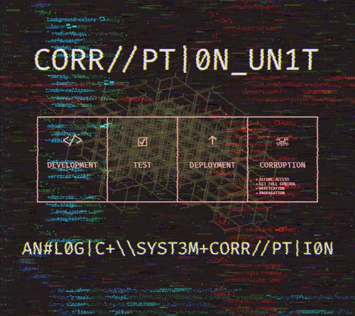 AN#L0G|C+\\SYST3M+CORR//PT|I0N
