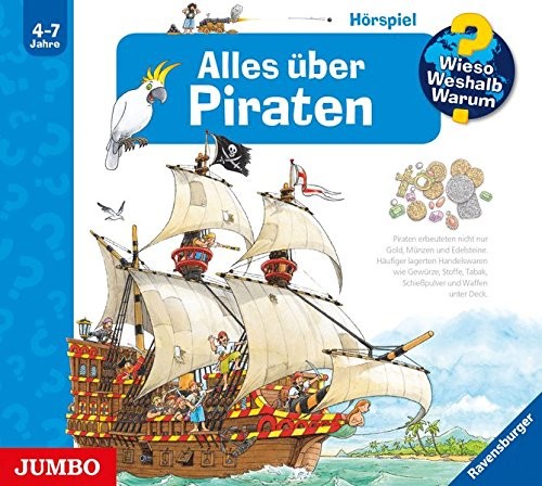 Alles über Piraten