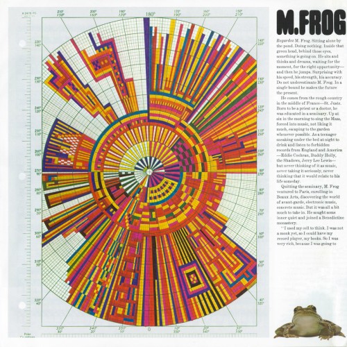M Frog