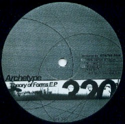 Theory of Forms