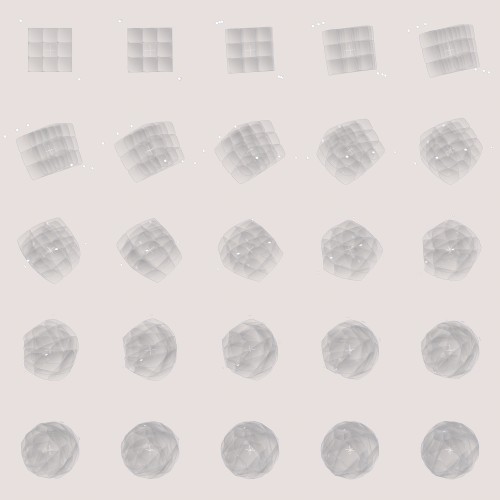 Cube Chaos
