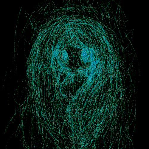 Depraved Voices