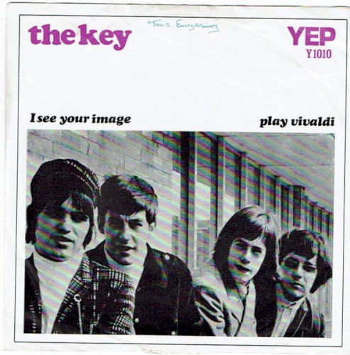 I See Your Image