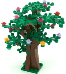 if u die then what would happen? i would turn into a tree