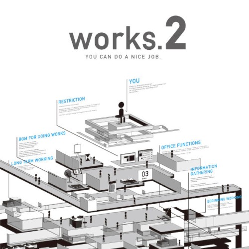 works.2