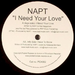 I Need Your Love