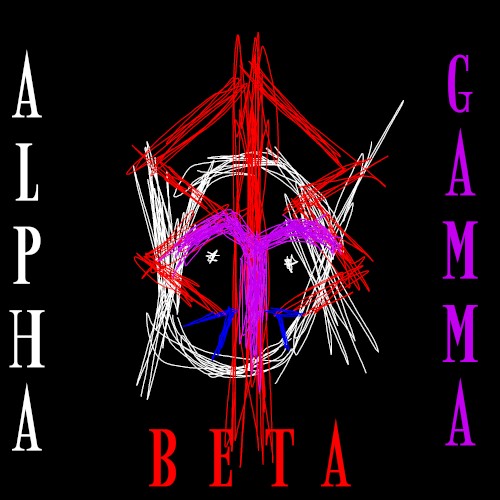 Alpha‐Beta‐Gamma