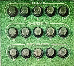 Divergent Sequences