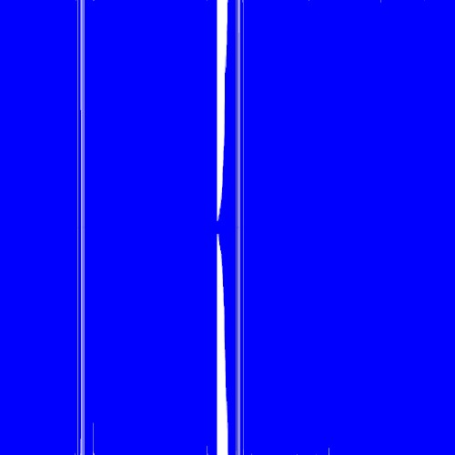 extratone experiments