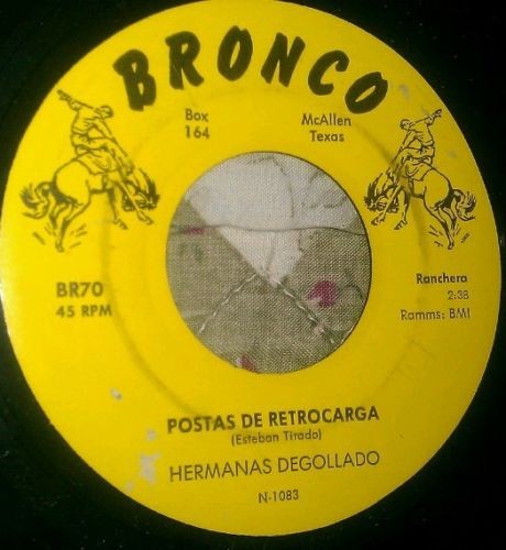 Postas de retrocarga / No sé porque te quiero