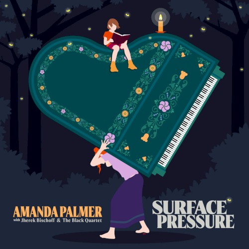 Surface Pressure