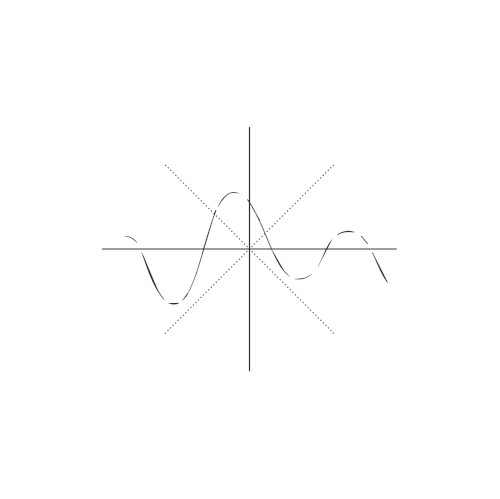 Signal II Signal EP