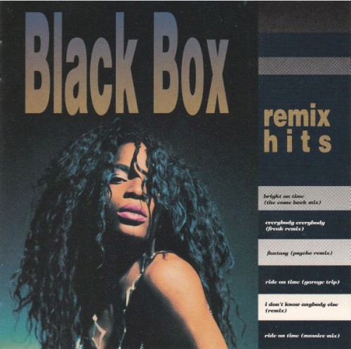 Remix Hits