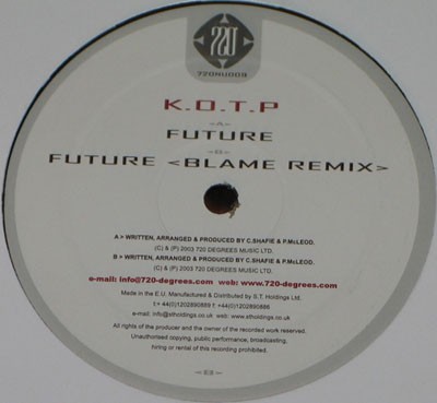 Future