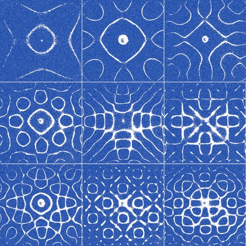 Meditations