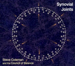 Synovial Joints
