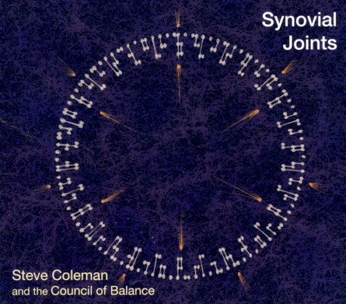 Synovial Joints