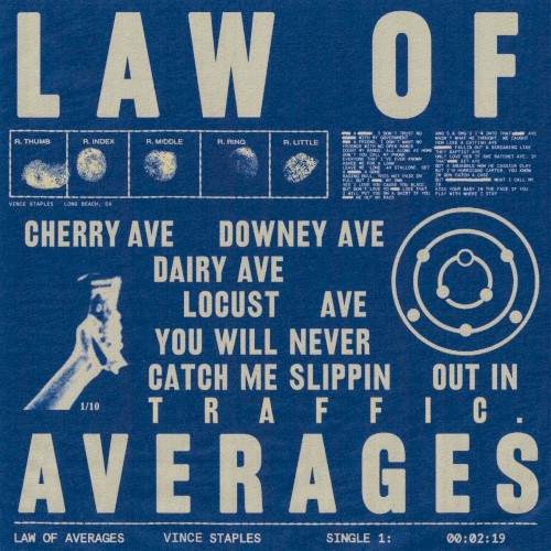 Law of Averages