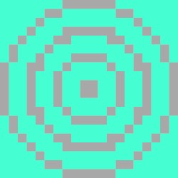 neoi