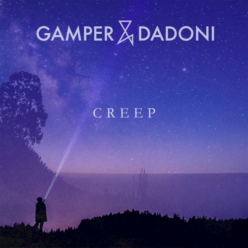 Creep