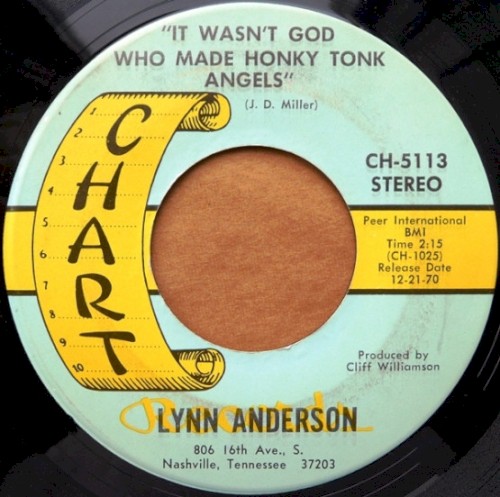 It Wasn’t God Who Made Honky Tonk Angels