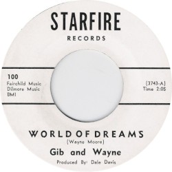 World of Dreams