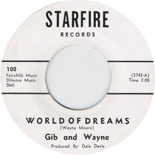World of Dreams
