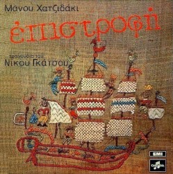 Επιστροφή