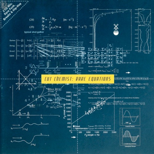 Rare Equations